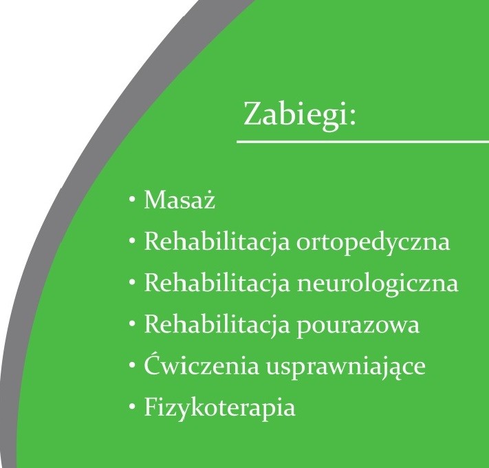 Matlas rehabilitacja fizjoterapia Kalisz Wolica